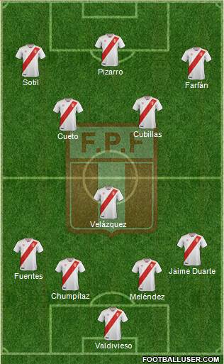 Peru Formation 2018