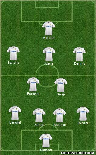 Leeds United Formation 2018