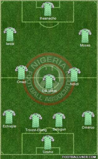 Nigeria Formation 2018