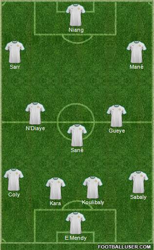 Senegal Formation 2018