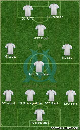 Olympique de Marseille Formation 2018