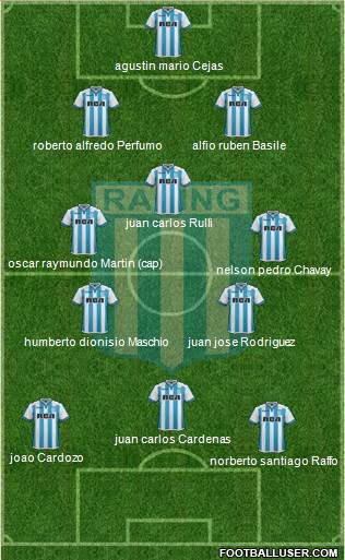 Racing Club Formation 2018