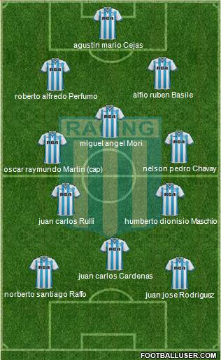 Racing Club Formation 2018