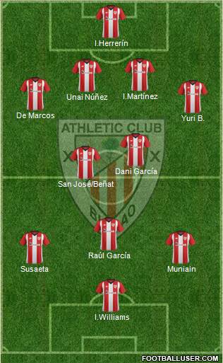 Athletic Club Formation 2018