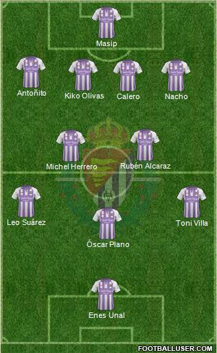 R. Valladolid C.F., S.A.D. Formation 2018