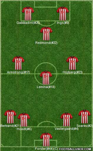 Southampton Formation 2018