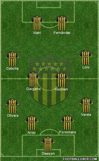 Club Atlético Peñarol Formation 2018