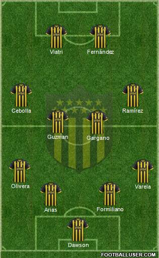 Club Atlético Peñarol Formation 2018