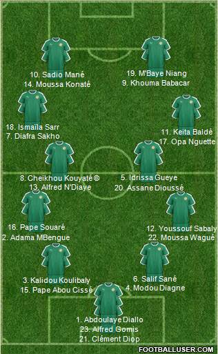 Senegal Formation 2018