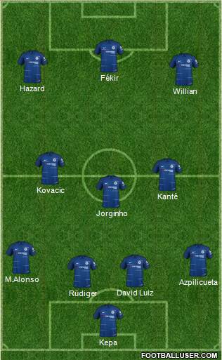 Chelsea Formation 2018