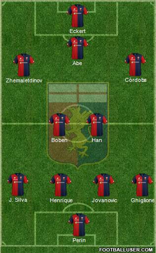 Genoa Formation 2018