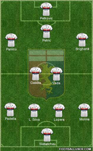 Genoa Formation 2018