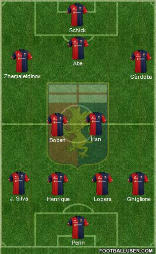 Genoa Formation 2018