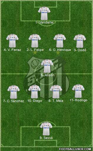 Santos FC Formation 2018