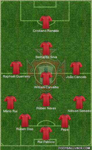 Portugal Formation 2018