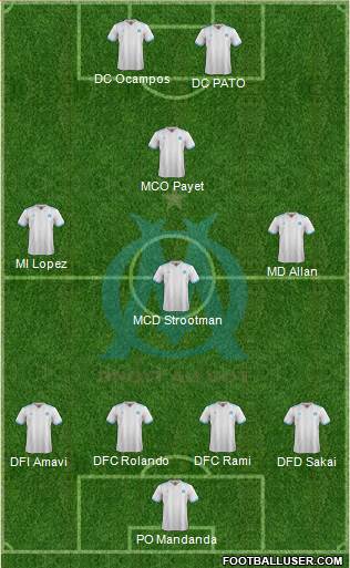 Olympique de Marseille Formation 2018