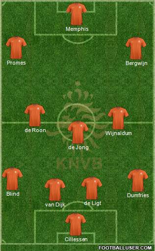 Holland Formation 2018