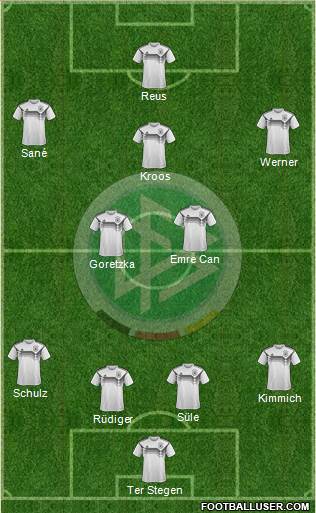 Germany Formation 2018