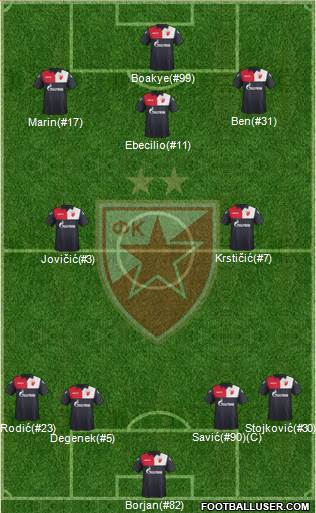 FC Red Star Belgrade Formation 2018