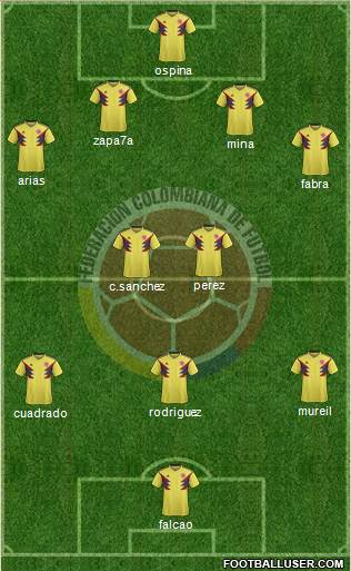 Colombia Formation 2018