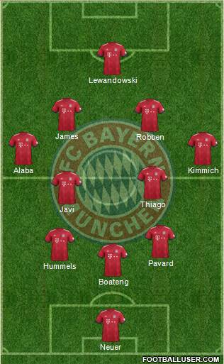 FC Bayern München Formation 2018