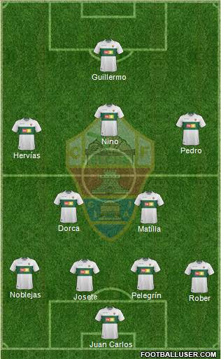 Elche C.F., S.A.D. Formation 2018