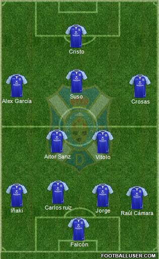 C.D. Tenerife S.A.D. Formation 2018