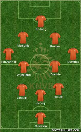 Holland Formation 2018