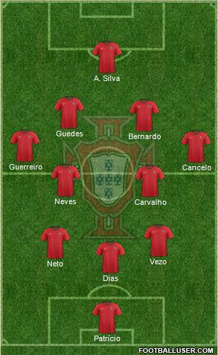 Portugal Formation 2018