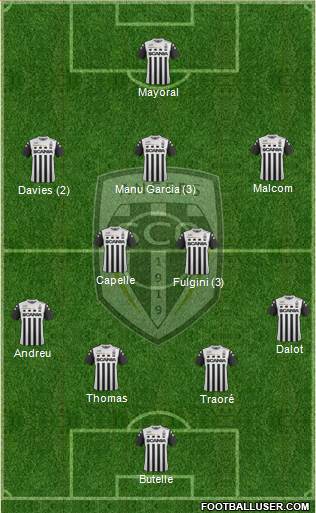 Angers SCO Formation 2018