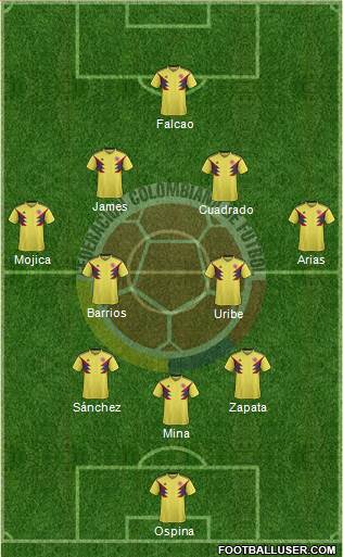 Colombia Formation 2018