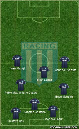 Racing Club Formation 2018