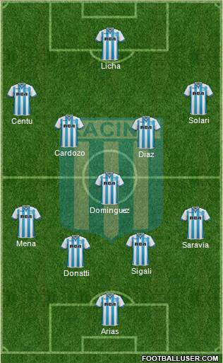 Racing Club Formation 2018