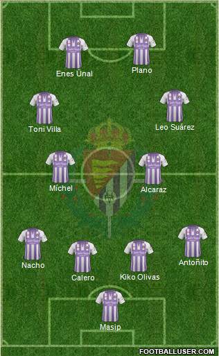 R. Valladolid C.F., S.A.D. Formation 2018