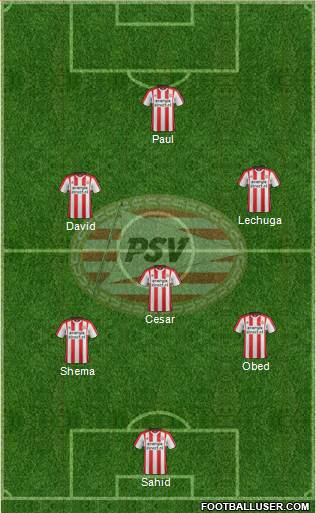 PSV Formation 2018