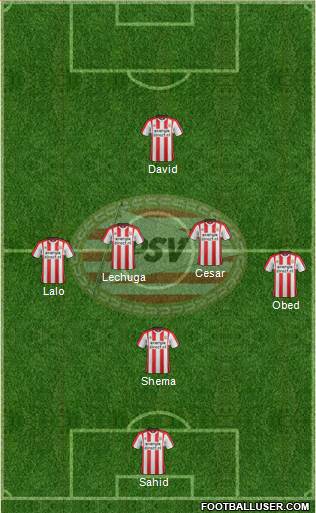 PSV Formation 2018