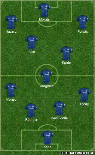 Chelsea Formation 2018