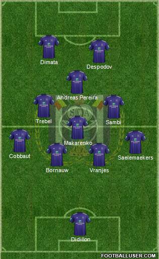 RSC Anderlecht Formation 2018