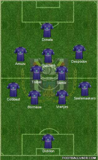 RSC Anderlecht Formation 2018