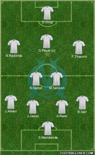 Olympique de Marseille Formation 2018