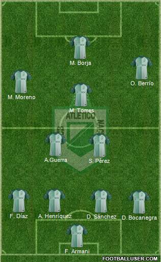 CDC Atlético Nacional Formation 2018