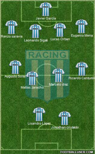 Racing Club Formation 2018