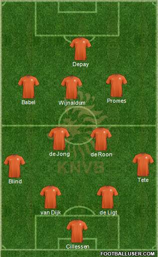 Holland Formation 2018