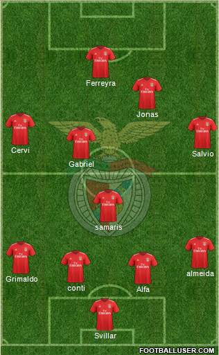 Sport Lisboa e Benfica - SAD Formation 2018