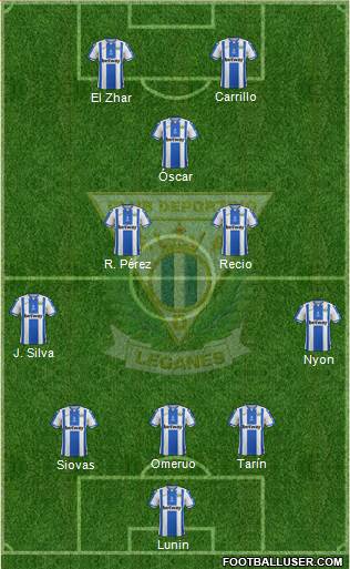 C.D. Leganés S.A.D. Formation 2018