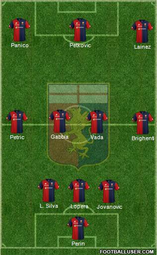 Genoa Formation 2018