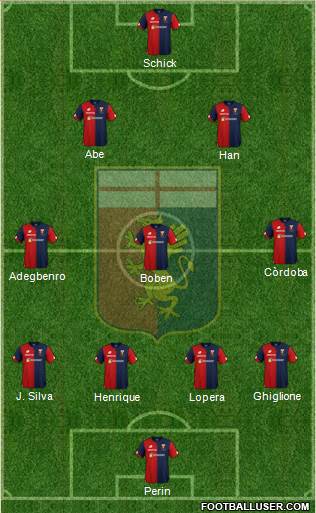 Genoa Formation 2018