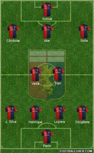 Genoa Formation 2018