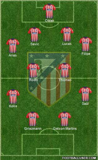 C. Atlético Madrid S.A.D. Formation 2018