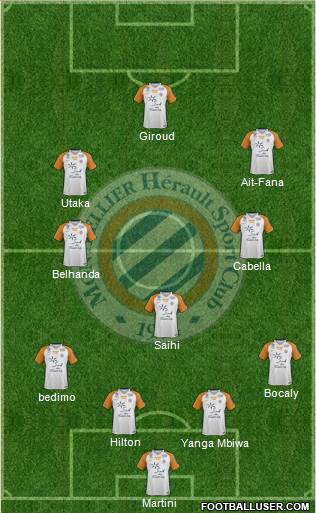 Montpellier Hérault Sport Club Formation 2018